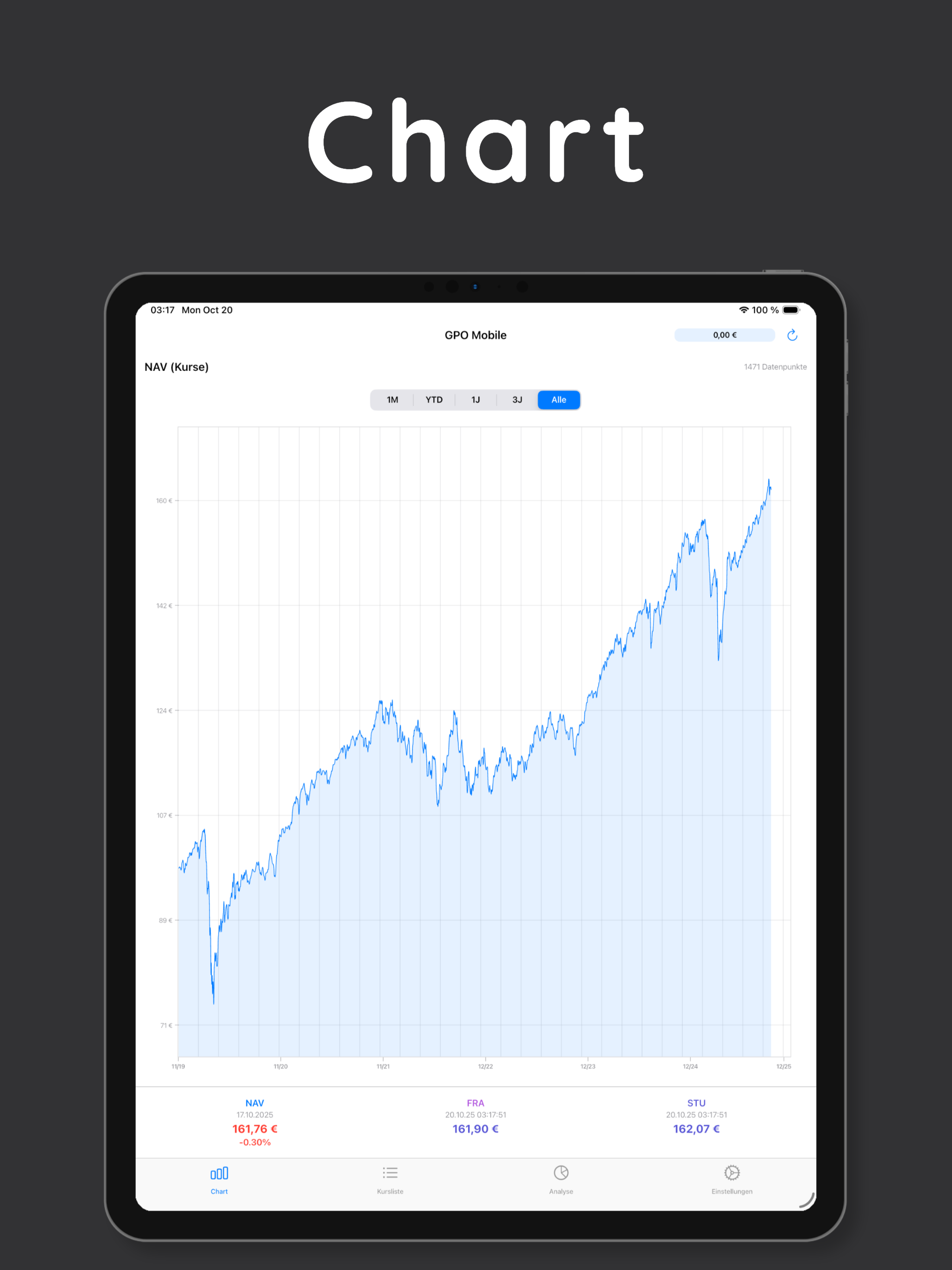 iPad App Screenshot